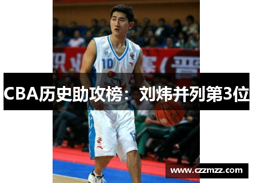 CBA历史助攻榜：刘炜并列第3位